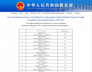 The Latest List of Medical Universities Approved by the MOE – CHINA